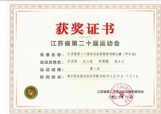第二十届省运会网球团体第二